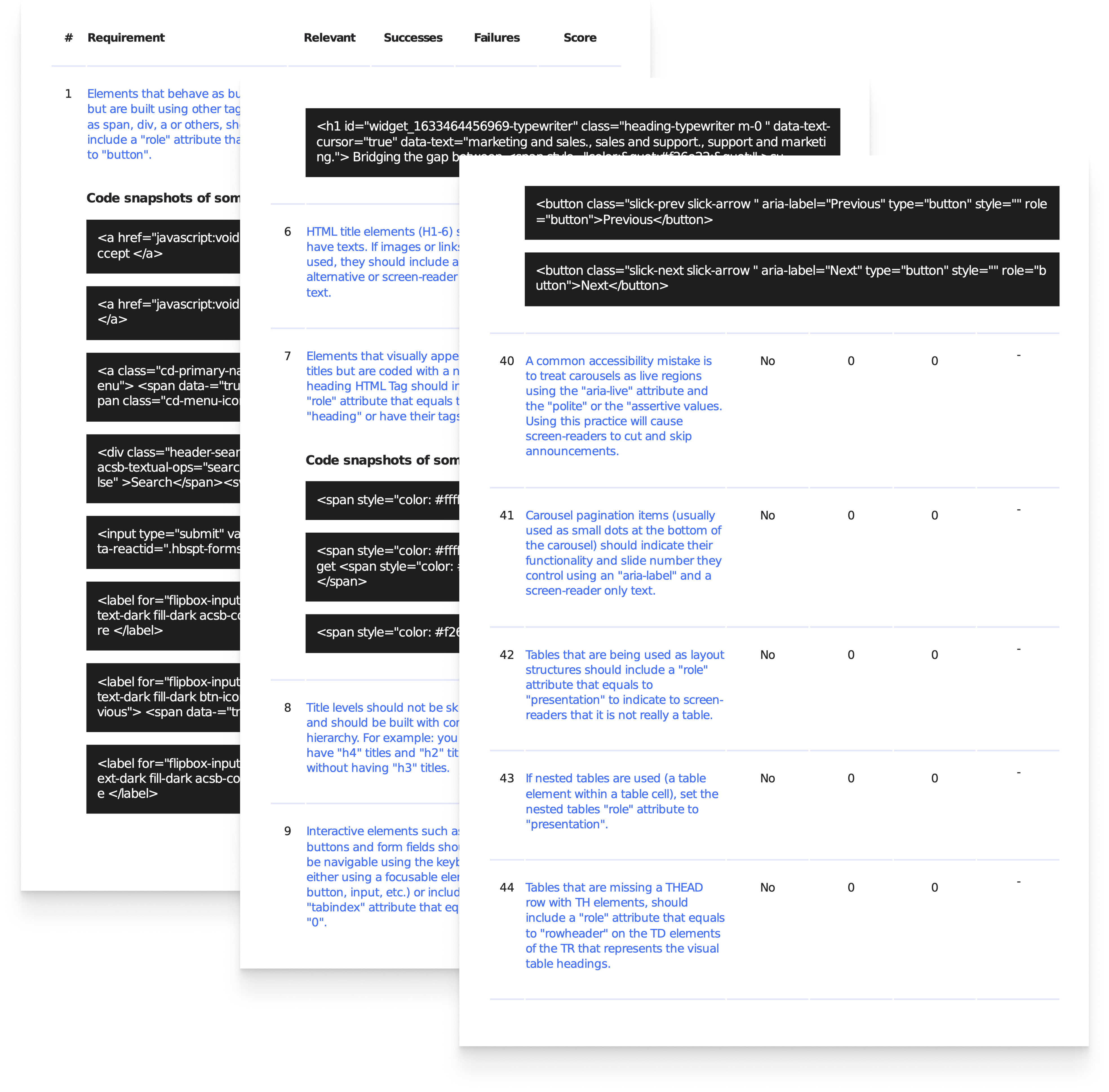 Image - Accessibility Report Mockup Image - Accessibility Report Mockup