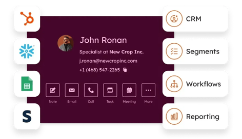 Data Hub - Data Studio - Unified Data-1