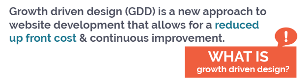 what-is-growth-driven-design.png what-is-growth-driven-design.png