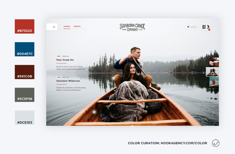 Sanborn Canoe Company website