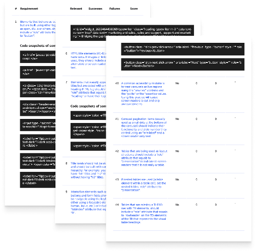 Image - Accessibility Report Mockup - Medium - 500px