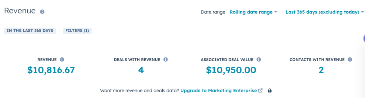 Associated Deal Value