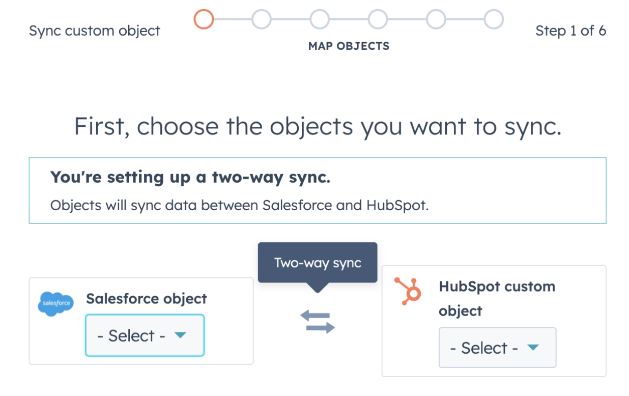 Bidirectional Custom Object Sync Between HubSpot and Salesforce